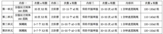 体操拉伸小学生教案_小学生拉伸体操_体操拉伸小学生视频
